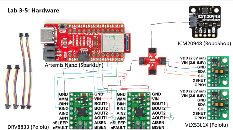 A diagram of a circuit board

Description automatically generated